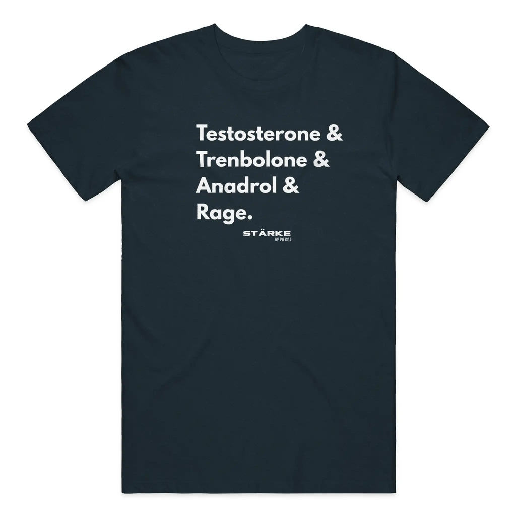 Testosterone