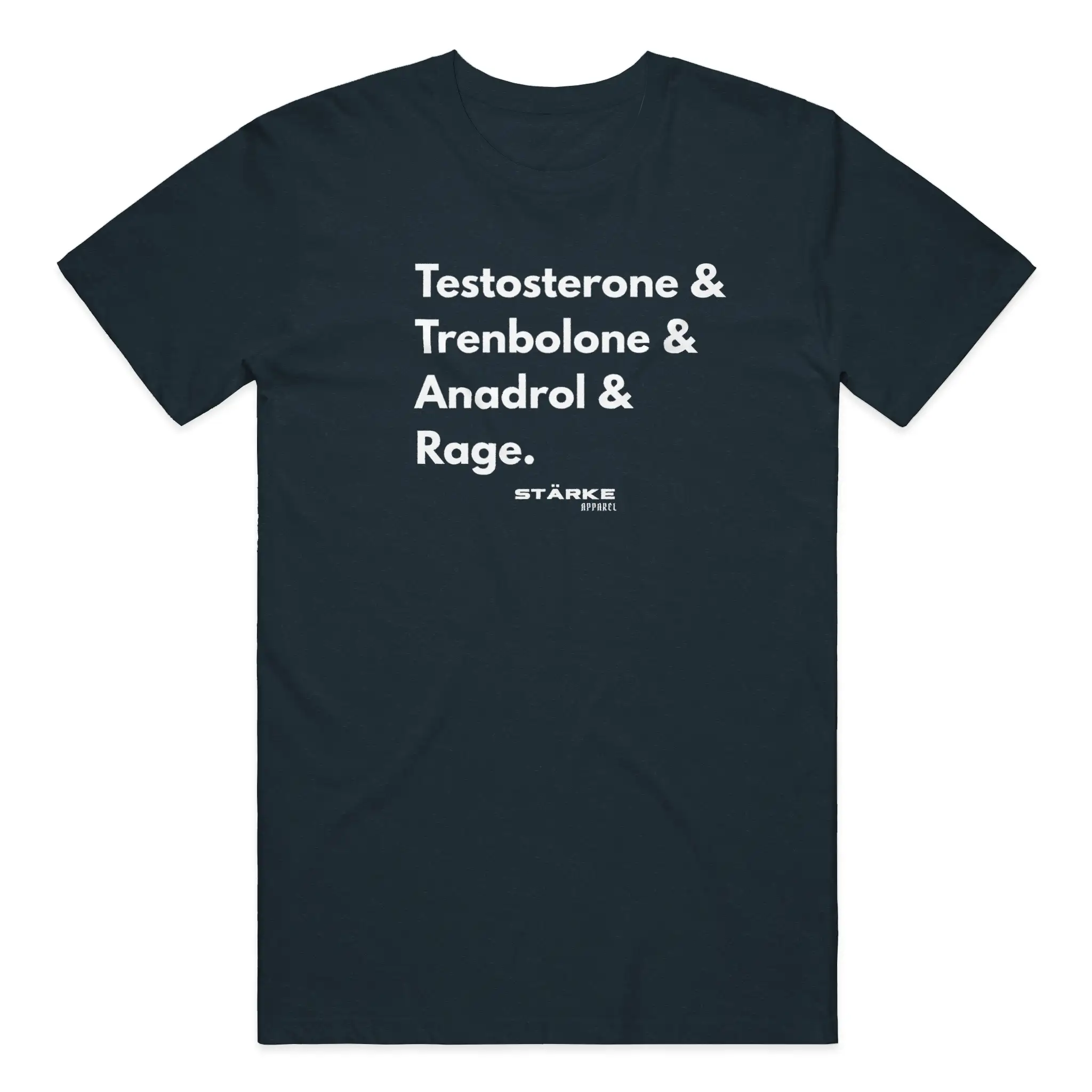 Testosterone