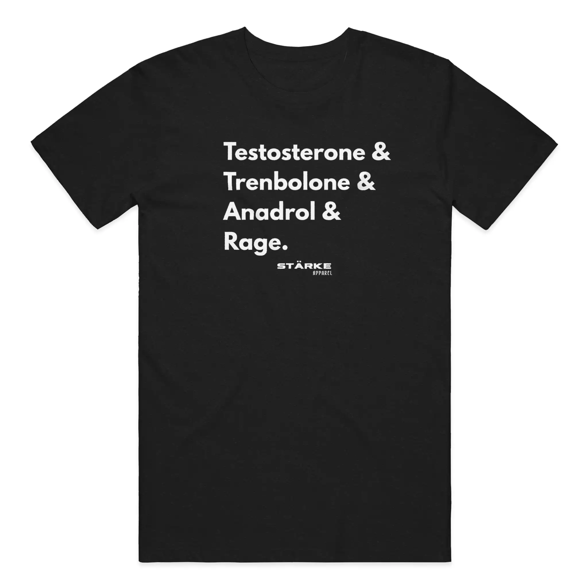 Testosterone