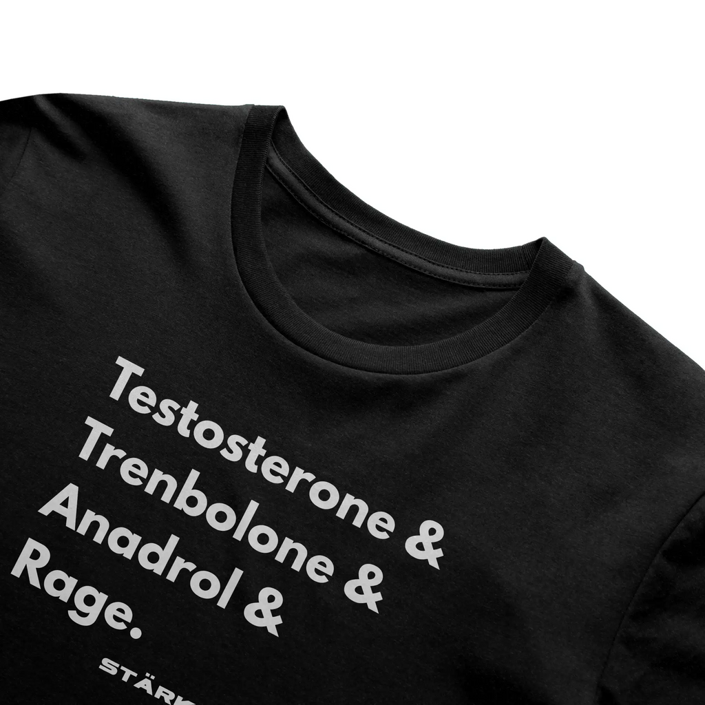 Testosterone