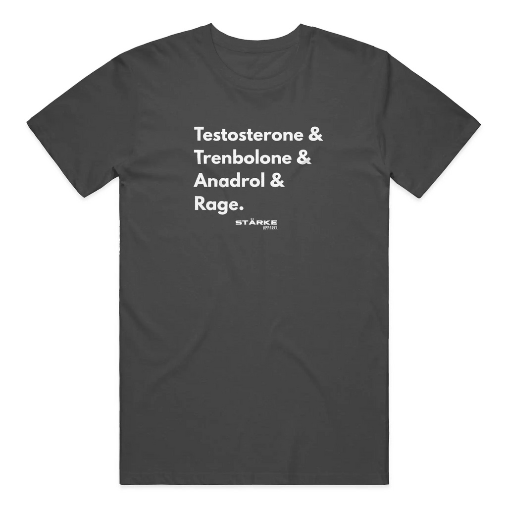 Testosterone