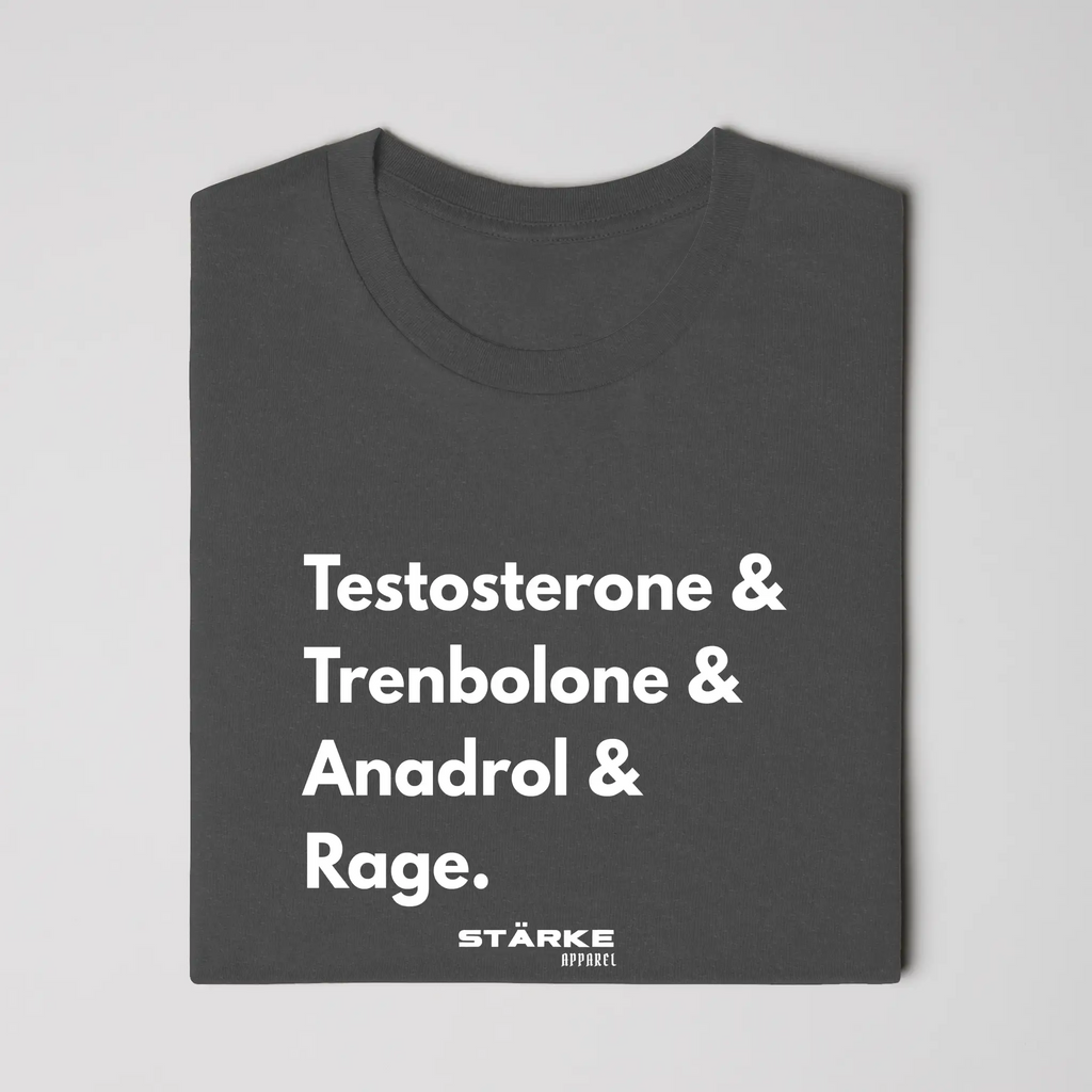 Testosterone